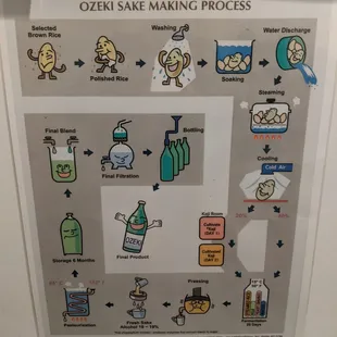 Men&apos;s bathroom poster