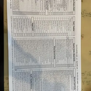 Sushi menu