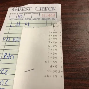 Lunch tab