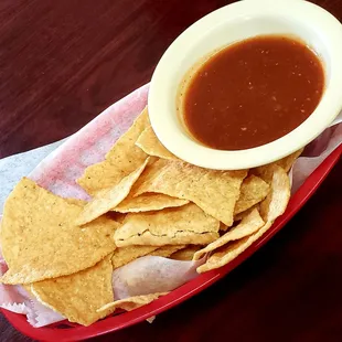 Crunchy tortillas for appetizer.