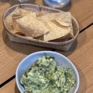 Chips and Guac