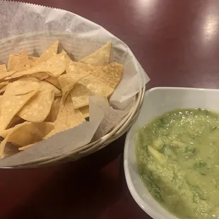 This came free! It&apos;s a spicy avocado sauce with homemade chips