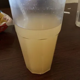 Melon Agua Fresca