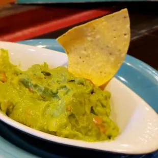 Guacamole