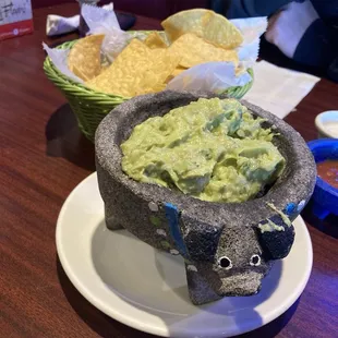 Guacamole