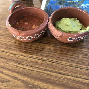 Complementary Salsa and Guc