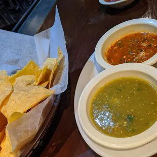 Chips with red and green hot salsas