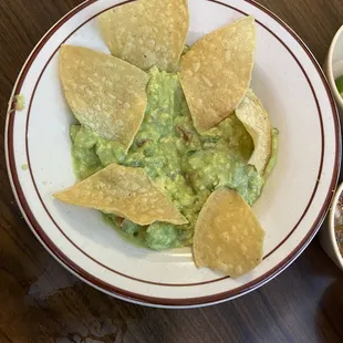 Guacamole