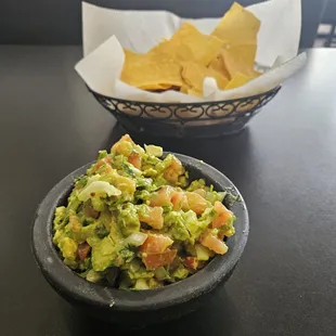 Guacamole