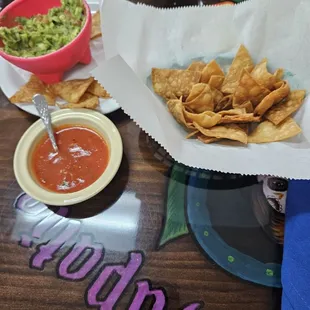 just getting started