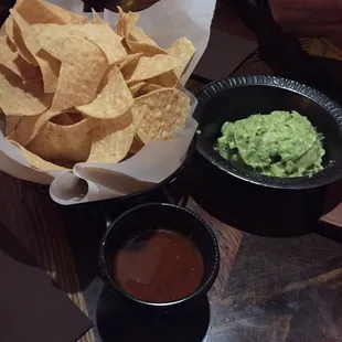 Chips and Guacamole