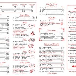 menu, sushi and sashimi