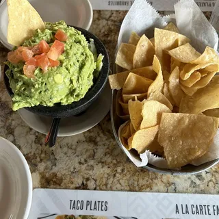 Chips and Guacamole