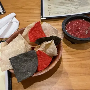 chips and salsa