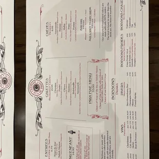 Current menu