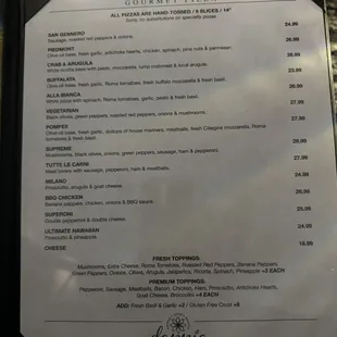 Pizza Menu