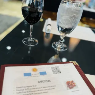 Malbec glass of Wine