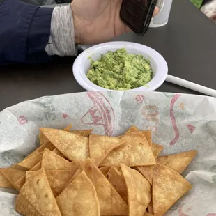 Guacamole