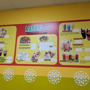 Menu (does not have prices)