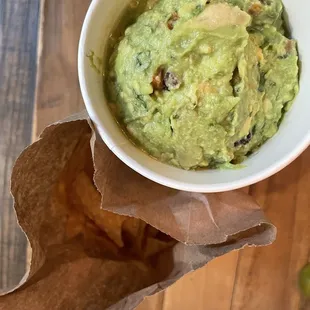 Chips and Guacamole