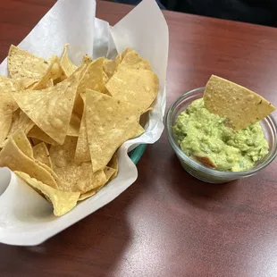 Chips and Guacamole