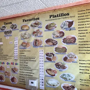 This is only part of the extensive menu.