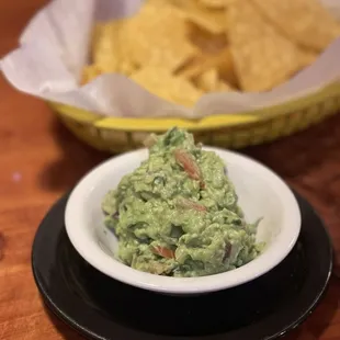 Guacamole Dip