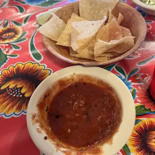 Chips &amp; Salsa