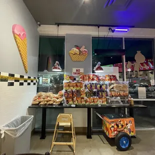 Chip area