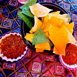 Chips and salsa