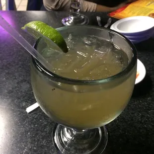 Just getting started.  Top shelf margarita.