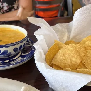 Bowl of Queso (Not Gluten free)