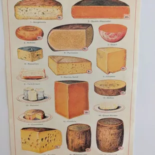 different types of cheese
