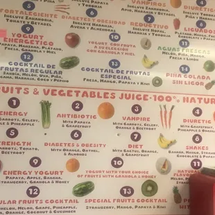 Jugos 100%natural