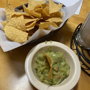 Chips and guacamole