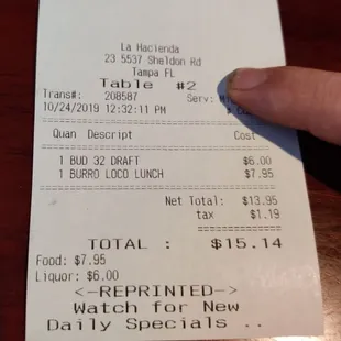 Lunch prices