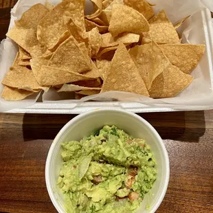 Chips &amp; Guacamole