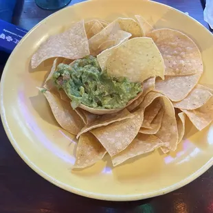 Guacamole Dip