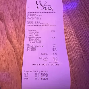 The damage for 2. Our waitress was super nice