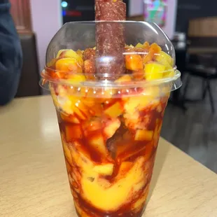 Mangonada
