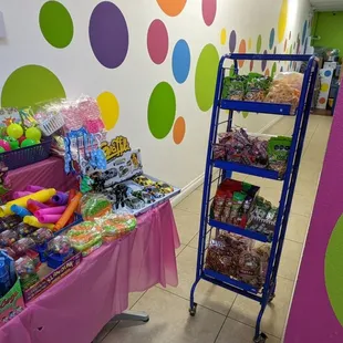 Various Mexican candy and treats.