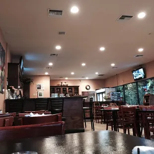 Not too busy