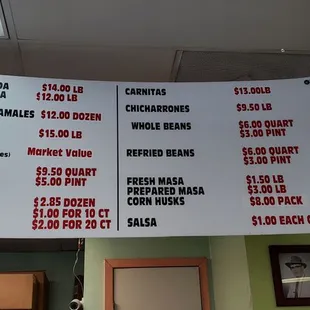 Prices as of 08.14.2021