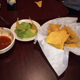 Guacamole $3.50