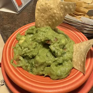 Guacamole