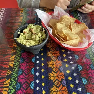 Guacamole with Chips