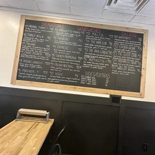 Menu Board