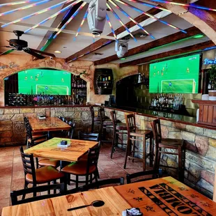 Jan 2023: Facing the two bars