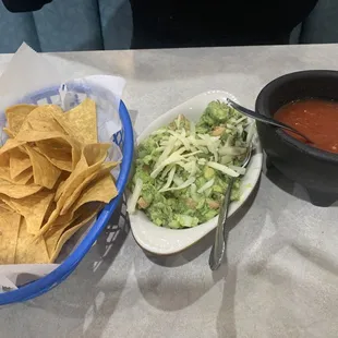 Chips, guacamole, salsa