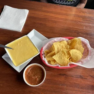 Chips, Queso and Salsa